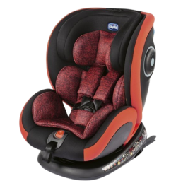 Car Seats Group 0+/1/2/3 (0-36 kg)