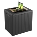 Keter Caja de almacenamiento de jardín City 113 L