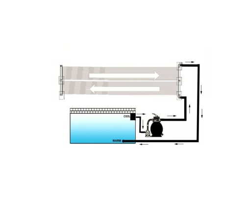 Panel calentador solar para piscina 80x620 cm