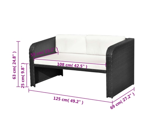 Set de muebles de jardín 4 pzas y cojines ratán sintético negro