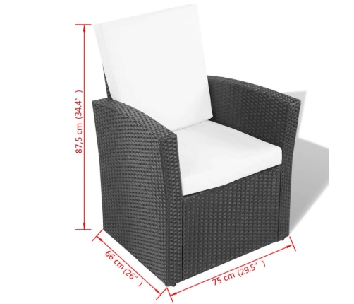 Set de muebles de jardín 4 pzas y cojines ratán sintético negro