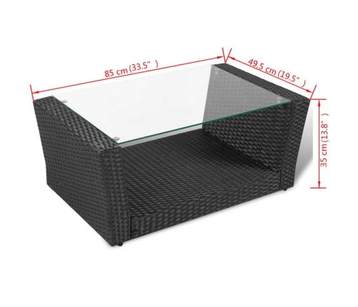 Set de muebles de jardín 4 pzas y cojines ratán sintético negro