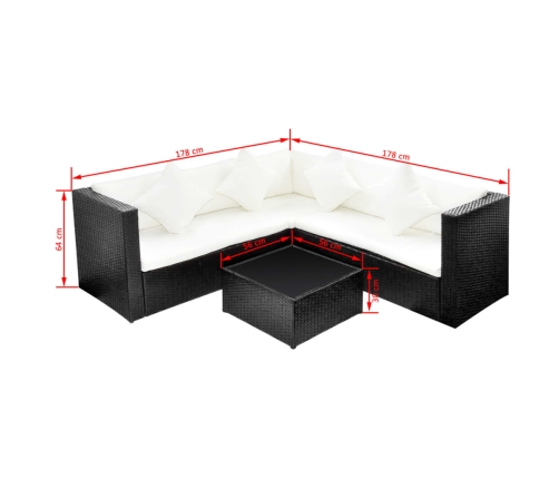 Set de muebles de jardín 4 pzas y cojines ratán sintético negro
