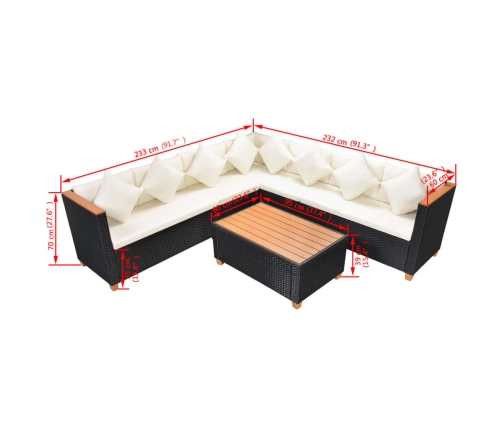 Set muebles de jardín 5 piezas y cojines ratán sintético negro
