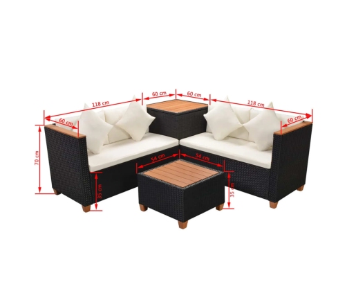 Set de muebles de jardín 4 pzas y cojines ratán sintético negro