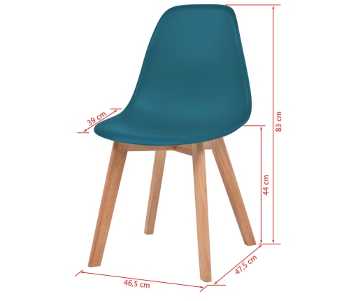 Sillas de comedor 2 unidades plástico turquesa