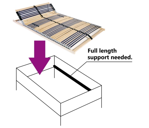 vidaXL Somier de láminas con 42 listones 7 regiones 100x200 cm
