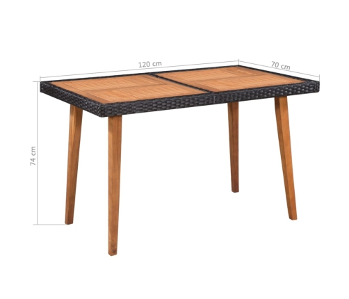 Set de comedor de jardín 5 pzas ratán sintético negro y marrón