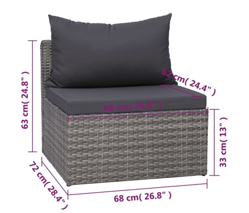 Set de sofás de jardín 7 piezas y cojines ratán sintético gris