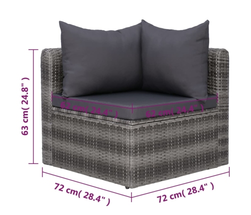 Set de sofás de jardín 7 piezas y cojines ratán sintético gris