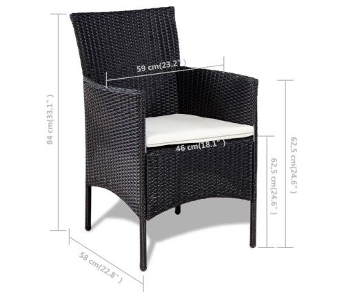 Set de muebles de jardín 4 pzas y cojines ratán sintético negro