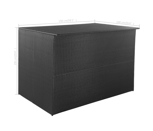 Caja de almacenaje jardín ratán sintético negro 150x100x100 cm