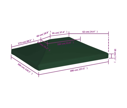 Toldo de cenador 310 g/m² 4x3 m verde