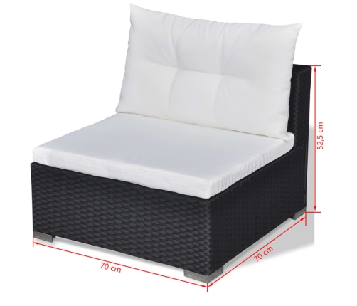 Set muebles de jardín 10 piezas y cojines ratán sintético negro