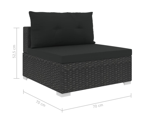 Set muebles de jardín 10 piezas y cojines ratán sintético negro