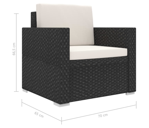 Set muebles de jardín 8 piezas y cojines ratán sintético negro
