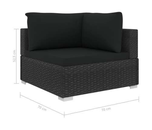 Set de muebles de jardín 4 pzas y cojines ratán sintético negro