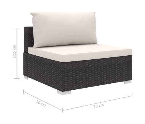 Set muebles de jardín 10 piezas y cojines ratán sintético negro