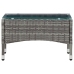 Set de muebles de jardín 4 pzas y cojines ratán sintético gris