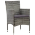 Set de muebles de jardín 4 pzas y cojines ratán sintético gris