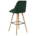 Taburetes de cocina 2 unidades terciopelo verde oscuro