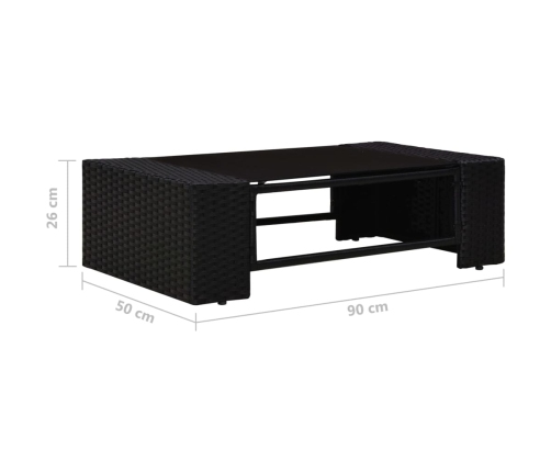 Juego de muebles de jardín 5 piezas ratán sintético negro