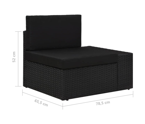 Juego de muebles de jardín 5 piezas ratán sintético negro