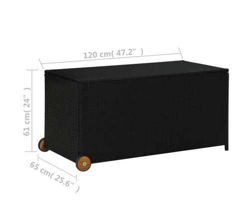 Caja de almacenaje de jardín ratán sintético negro 120x65x61 cm