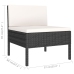 Set de muebles de jardín 3 pzas y cojines ratán sintético negro