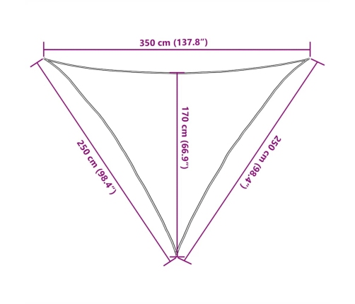 Toldo de vela blanco HDPE 160 g/m² 2,5x2,5x3,5 m