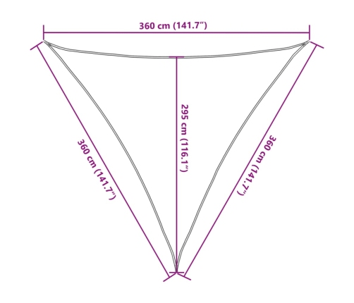 Toldo de vela verde oscuro HDPE 160 g/m² 3,6x3,6x3,6 m