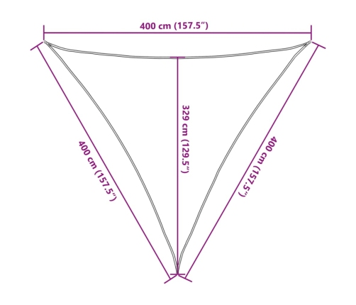 Toldo de vela verde oscuro HDPE 160 g/m² 4x4x4 m