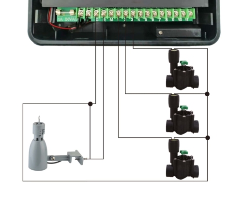 Controlador de riego de agua para jardín