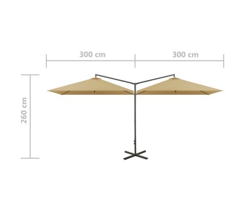 Sombrilla doble de jardín con palo de acero taupe 600x300 cm