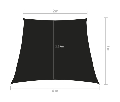 Toldo de vela trapezoidal de tela oxford negro 2/4x3 m