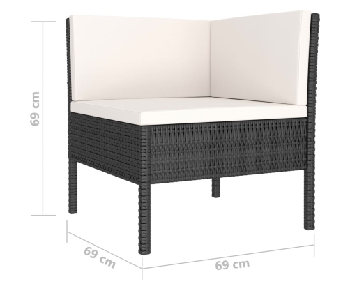 Set de muebles de jardín 4 pzas y cojines ratán sintético negro
