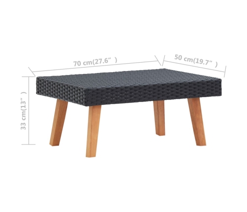 Set de muebles de jardín 5 pzas y cojines ratán sintético negro