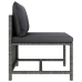 Set de muebles de jardín 8 pzas y cojines ratán sintético gris