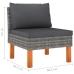 Set de muebles de jardín 8 pzas y cojines ratán sintético gris