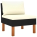 Set de muebles de jardín 5 pzas y cojines ratán sintético negro
