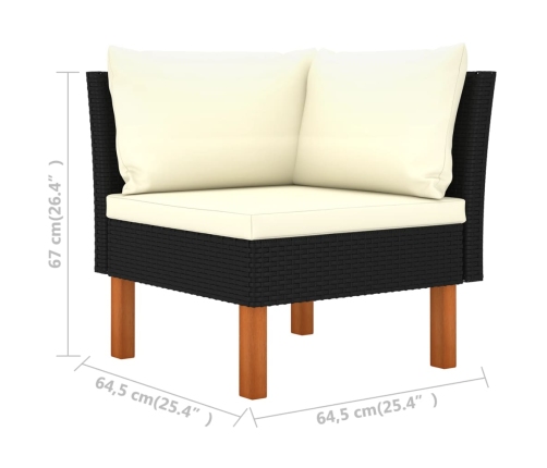 Set de muebles de jardín 5 pzas y cojines ratán sintético negro