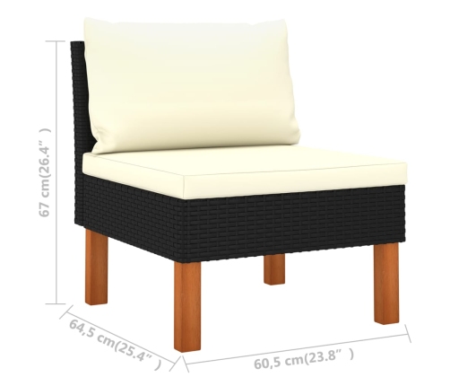 Set de muebles de jardín 5 pzas y cojines ratán sintético negro