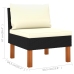 Set de muebles de jardín 5 pzas y cojines ratán sintético negro