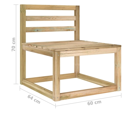 Sofás centrales de palés jardín 2 uds madera impregnada verde