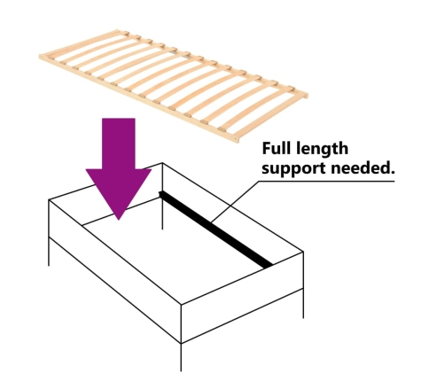 vidaXL Somier de láminas con 13 listones 90x200 cm