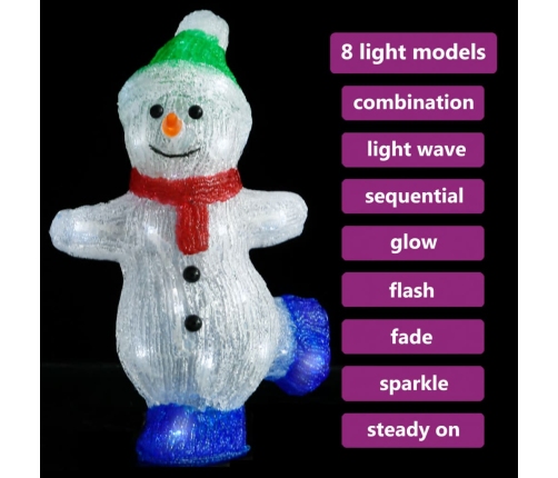 Figura de muñeco de nieve de acrílico navideño LED 30 cm