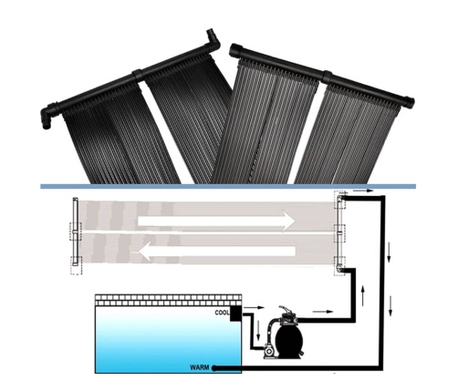 Panel de calentador solar de piscina 4 uds 80x620 cm