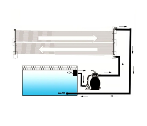 Panel de calentador solar de piscina 6 uds 80x620 cm