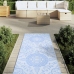 Alfombra de exterior PP azul bebé 80x250 cm