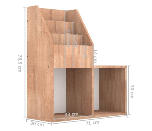 Revistero de niños madera ingeniería roble Sonoma 71x30x78,5 cm